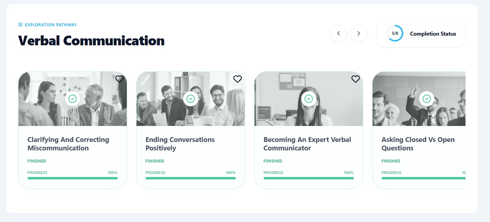 Learning pathway overview